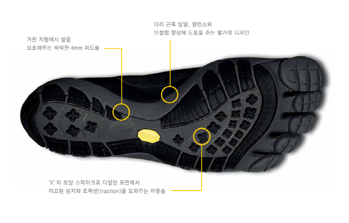 비브람 파이브핑거스(VIBRAM FIVEFINGERS) [비브람 파이브핑거스] [Casual /Outdoor] 남성 TREKSPORT SANDAL (13M4301) - 129,000원 | 무신사... 