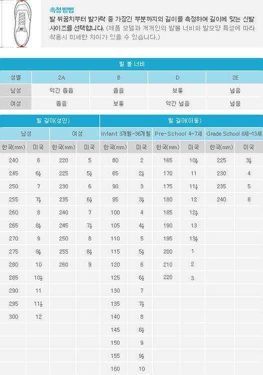 뉴발란스() SD1101EWL