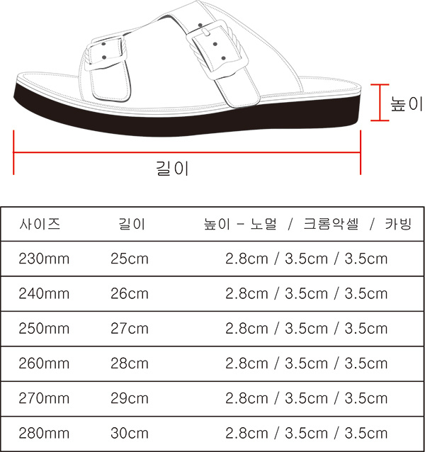 웽커스(THEWANKSERS) [WOMEN] Chromexcel Double Strap [Black]