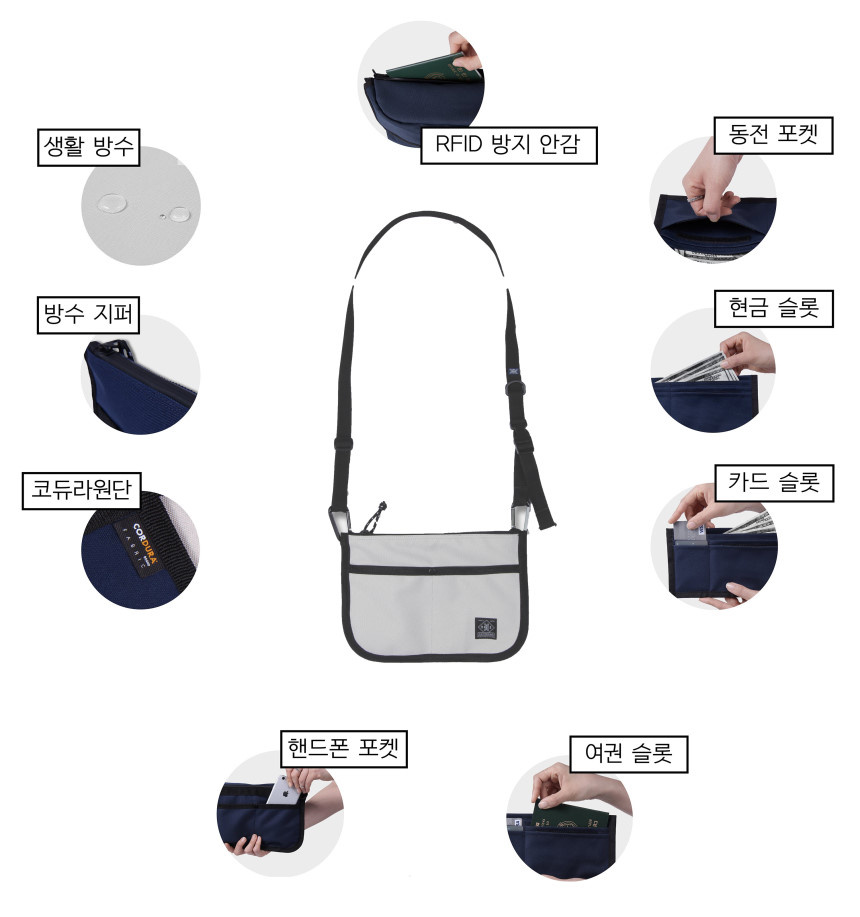 이스트인디고(EASTINDIGO) 플랫 사코슈백 네이비