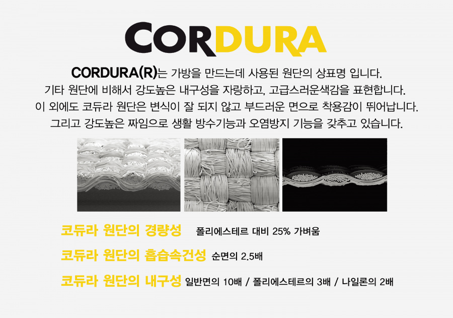 커버낫(COVERNAT) CORDURA SACOCHE BAG BLACK