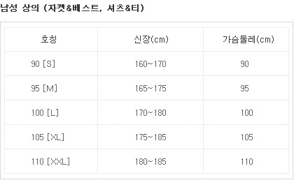 노스페이스(THE NORTH FACE) 레트로 눕시 자켓 DPB