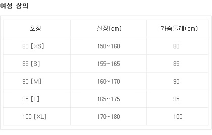 노스페이스(THE NORTH FACE) 레트로 눕시 베스트 GNG