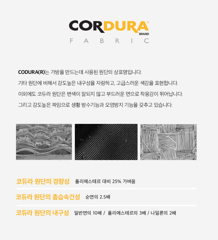 커버낫(COVERNAT) CORDURA FANNY PACK GRAY