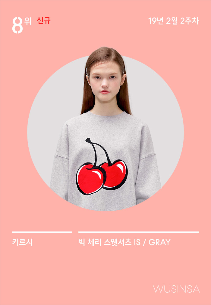 2월 2주차 우신사 주간 랭킹 : 남다른 키르시의 체리 파워! 2월 2주차 우신사 주간 랭킹 : 남다른 키르시의 체리 파워!