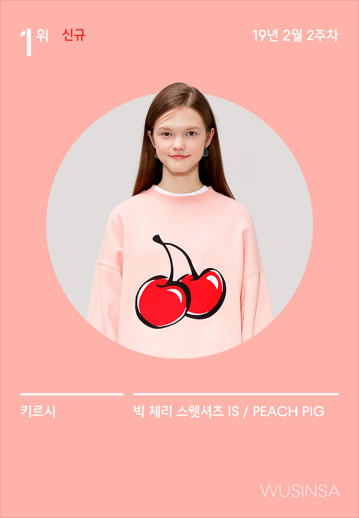 2월 2주차 우신사 주간 랭킹 : 남다른 키르시의 체리 파워! 2월 2주차 우신사 주간 랭킹 : 남다른 키르시의 체리 파워!