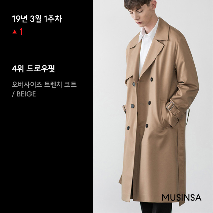 3월 1주차 무신사 주간 랭킹 : 랭킹을 가득 채운 반스 스니커즈 3월 1주차 무신사 주간 랭킹 : 랭킹을 가득 채운 반스 스니커즈