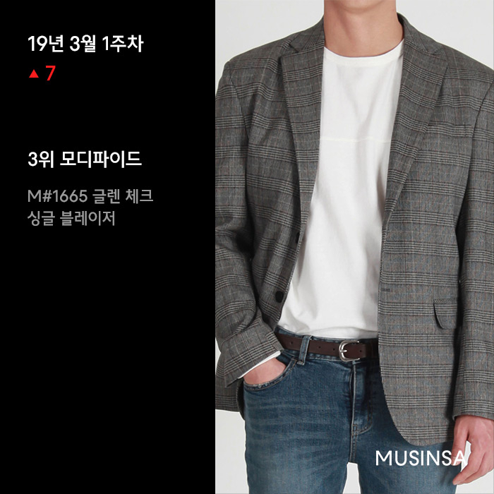3월 1주차 무신사 주간 랭킹 : 랭킹을 가득 채운 반스 스니커즈 3월 1주차 무신사 주간 랭킹 : 랭킹을 가득 채운 반스 스니커즈