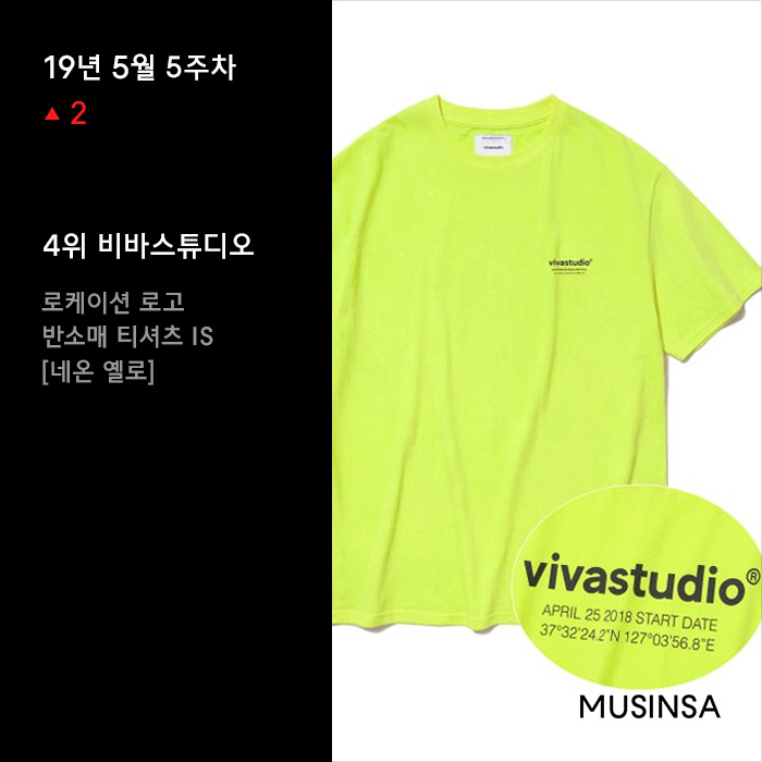 5월 5주차 무신사 주간 랭킹 : 체커보드 슬립온의 매력에 빠지다! 5월 5주차 무신사 주간 랭킹 : 체커보드 슬립온의 매력에 빠지다!