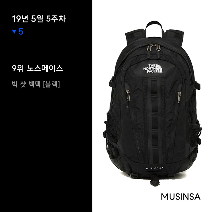 5월 5주차 무신사 주간 랭킹 : 체커보드 슬립온의 매력에 빠지다! 5월 5주차 무신사 주간 랭킹 : 체커보드 슬립온의 매력에 빠지다!