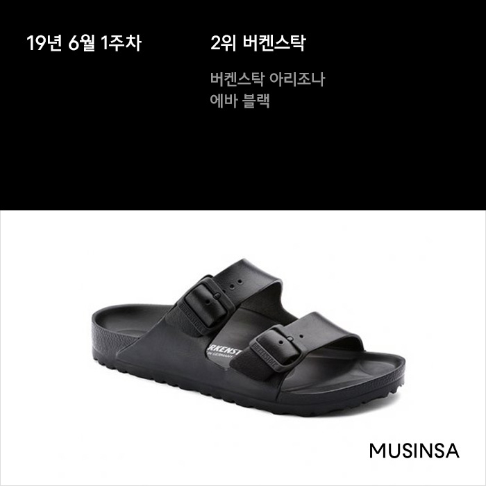6월 1주차 샌들/슬리퍼 랭킹 : 클래식 무드의 깔끔한 디자인 샌들이 인기 6월 1주차 샌들/슬리퍼 랭킹 : 클래식 무드의 깔끔한 디자인 샌들이 인기