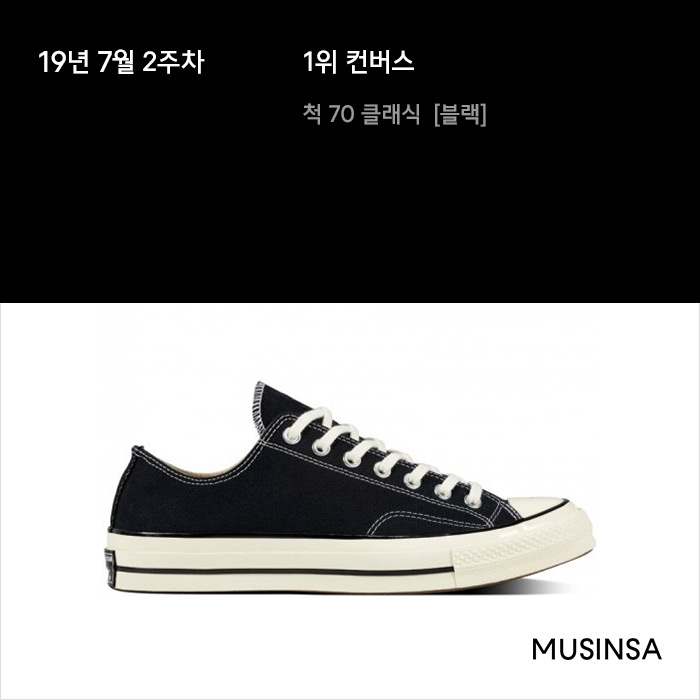 7월 2주차 스니커 랭킹 : 지금 가장 인기 있는 어글리 슈즈는? 7월 2주차 스니커 랭킹 : 지금 가장 인기 있는 어글리 슈즈는?