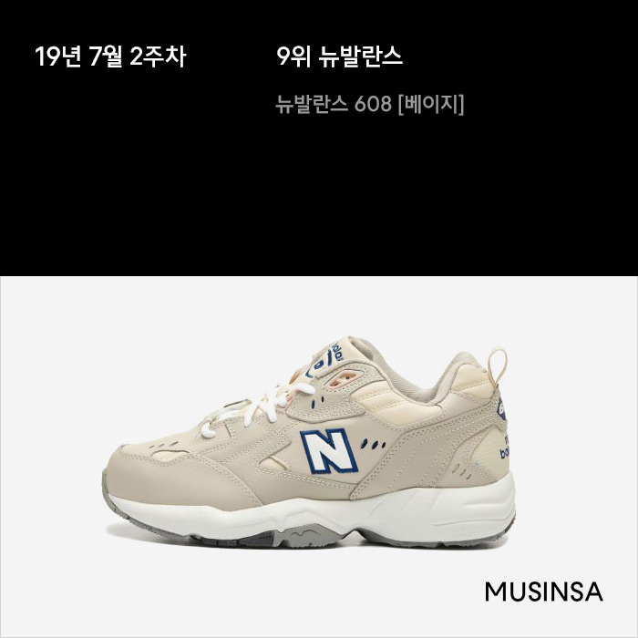 7월 2주차 스니커 랭킹 : 지금 가장 인기 있는 어글리 슈즈는? 7월 2주차 스니커 랭킹 : 지금 가장 인기 있는 어글리 슈즈는?