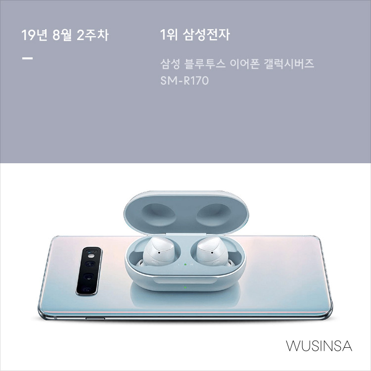 8월 2주차 우신사 주간 랭킹 : 어글리 슈즈 순위 경쟁이 치열하다 8월 2주차 우신사 주간 랭킹 : 어글리 슈즈 순위 경쟁이 치열하다