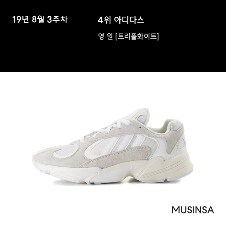 8월 3주차 스니커 랭킹 : 재입고 이후 상승세를 탄 아디다스와 푸마 8월 3주차 스니커 랭킹 : 재입고 이후 상승세를 탄 아디다스와 푸마
