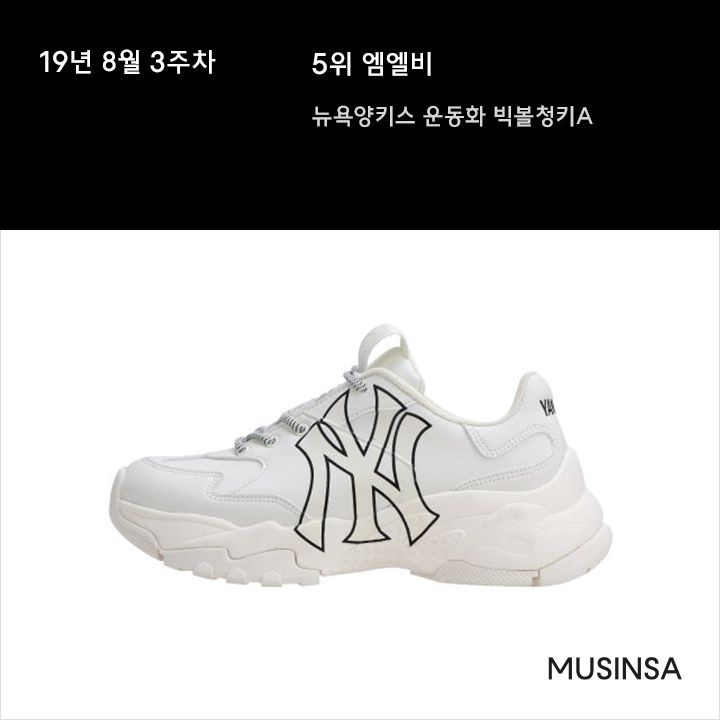 8월 3주차 스니커 랭킹 : 재입고 이후 상승세를 탄 아디다스와 푸마 8월 3주차 스니커 랭킹 : 재입고 이후 상승세를 탄 아디다스와 푸마