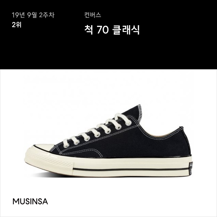 9월 2주차 스니커 랭킹 : 새로운 어글리 슈즈 대세템은? 9월 2주차 스니커 랭킹 : 새로운 어글리 슈즈 대세템은?