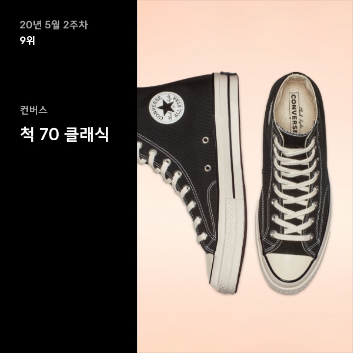 5월 2주차 스니커 랭킹 : 깔끔함이 돋보이는 서머 룩 찰떡 스니커즈 10 5월 2주차 스니커 랭킹 : 깔끔함이 돋보이는 서머 룩 찰떡 스니커즈 10