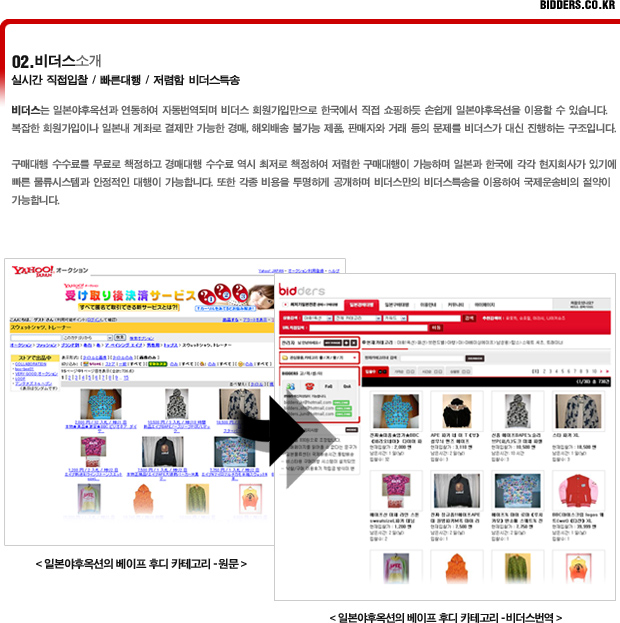 일본최대의 오픈마켓 일본야후옥션 일본최대의 오픈마켓 일본야후옥션