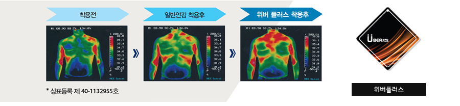 어텐션로우(ATTENTIONROW) 어텐션로우 하이드 울 더블 롱 코트(글렌체크/블루)