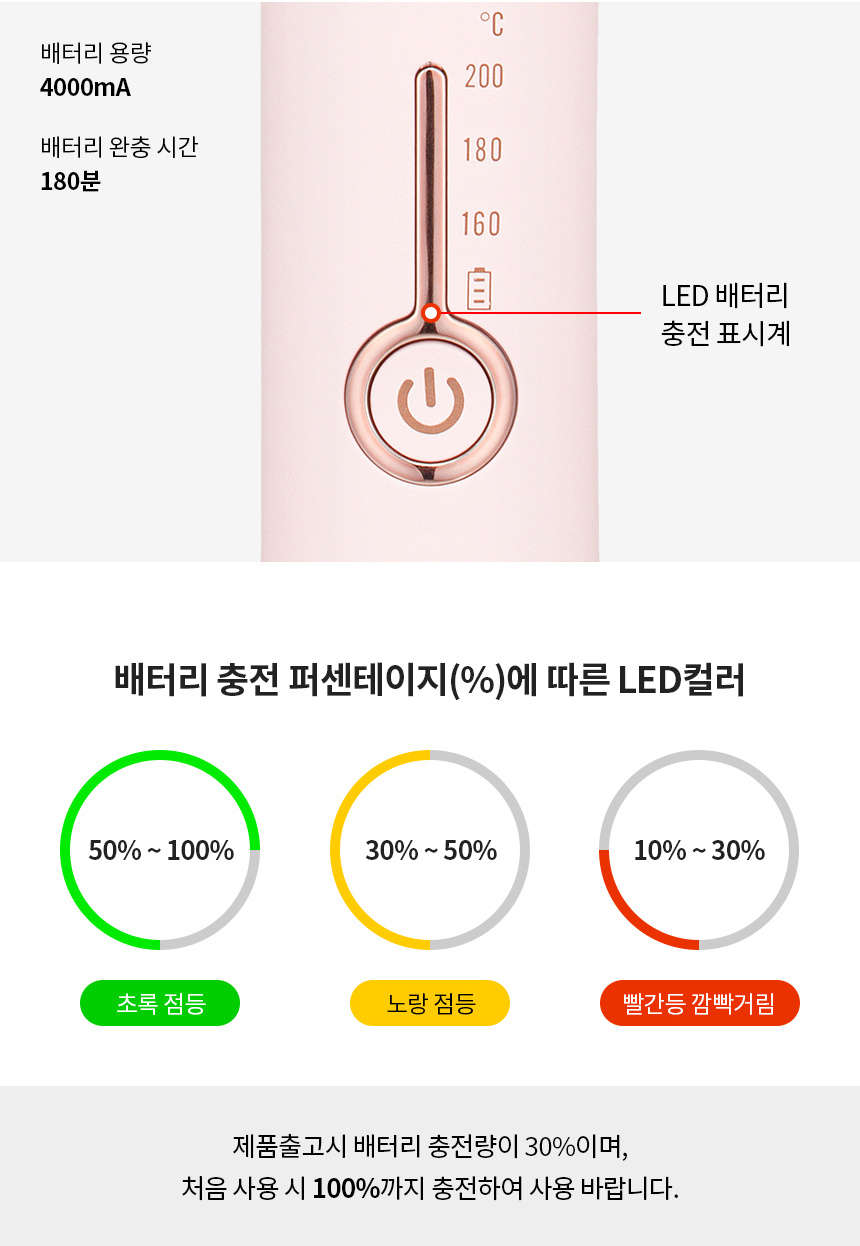 보다나(VODANA) 러블리웨이브 무선 미니 봉고데기 (사은품2종 증정)