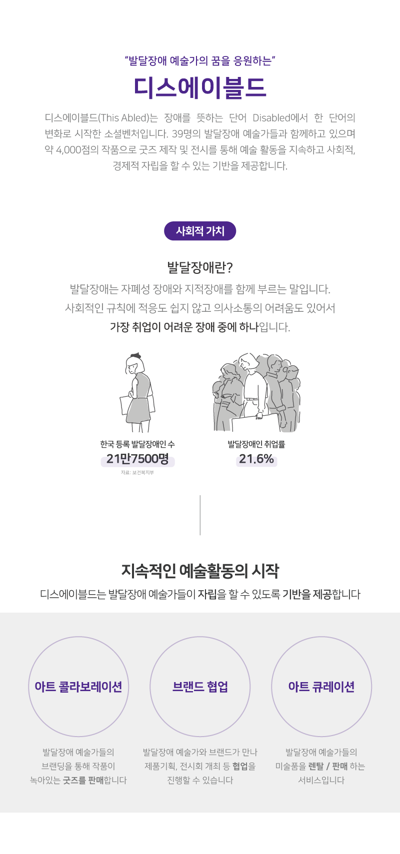 디스에이블드(THISABLED) 발달장애 예술가를 지원하는 톡톡_땡스토끼 - 후기 | 무신사