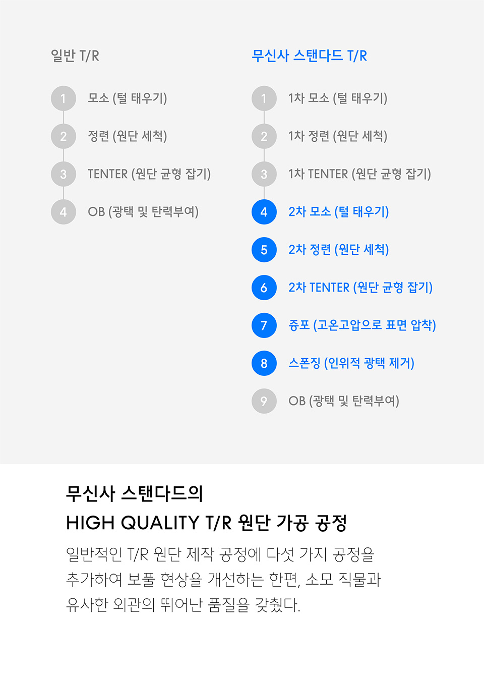 라이트웨이트 베이식 블레이저 [미디엄 그레이] 상세 이미지 14