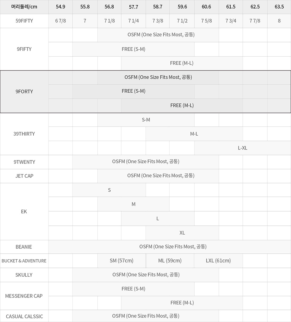 뉴에라 X 마르디 메크르디 ICI CEST PARIS 언스트럭쳐 볼캡 화이트