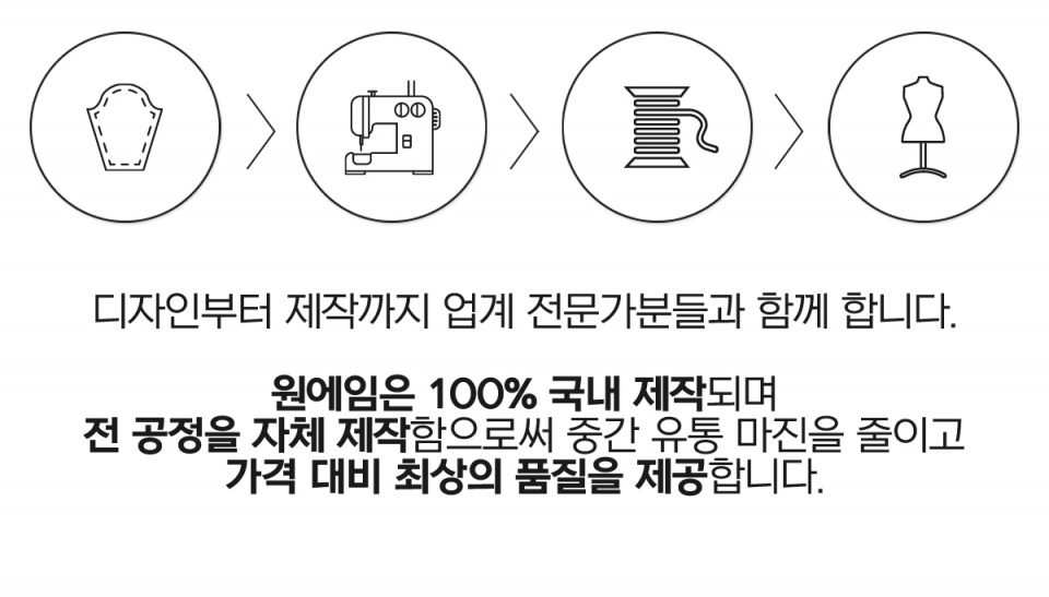 원에임(ONEAIM) 빅로고 머슬핏 반팔 2컬러 - 사이즈 & 후기 | 무신사