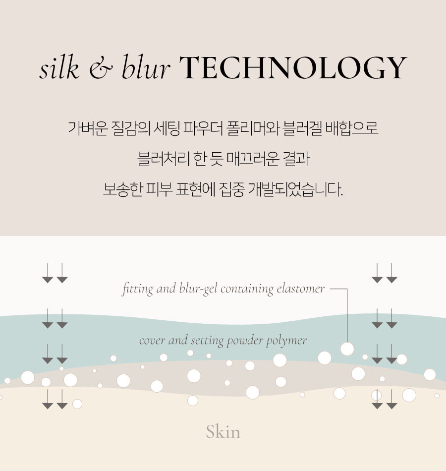 딘토(DINTO) 운초 블러픽싱 피니쉬 파우더 팩트