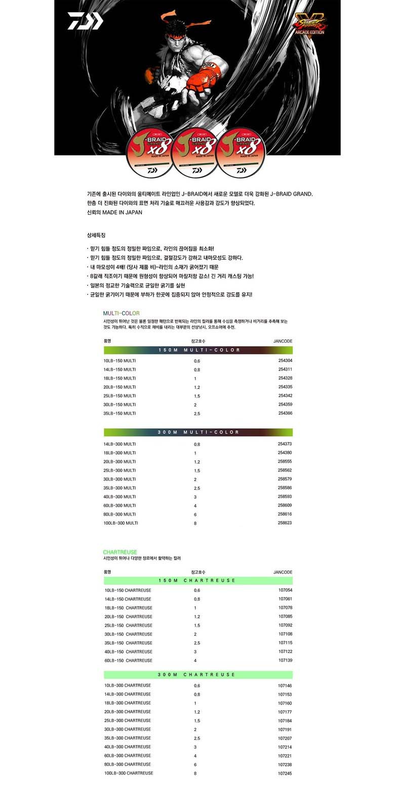 다이와(DAIWA) J-BRAID 그랜드 X 8A 20LB-150M 멀티