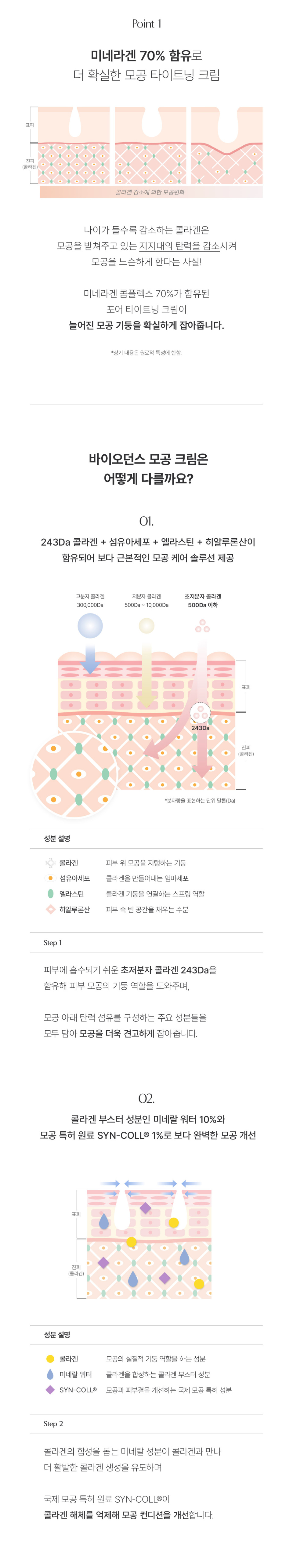 바이오던스(BIODANCE) 포어 타이트닝 콜라겐 크림