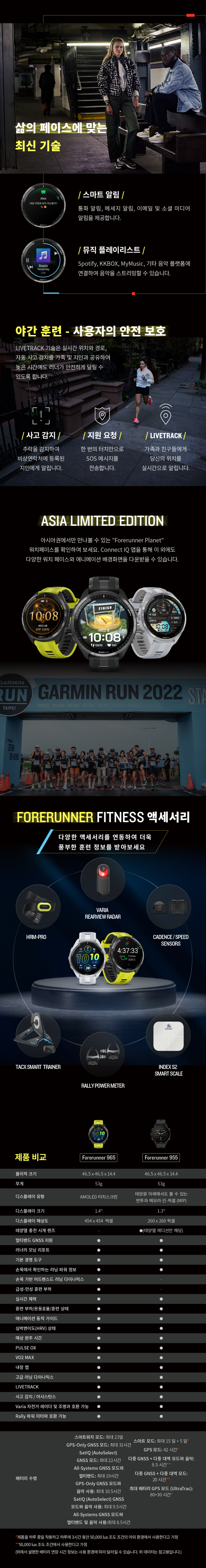 포러너 965 러닝 GPS 스마트워치 블랙 상세 이미지 3