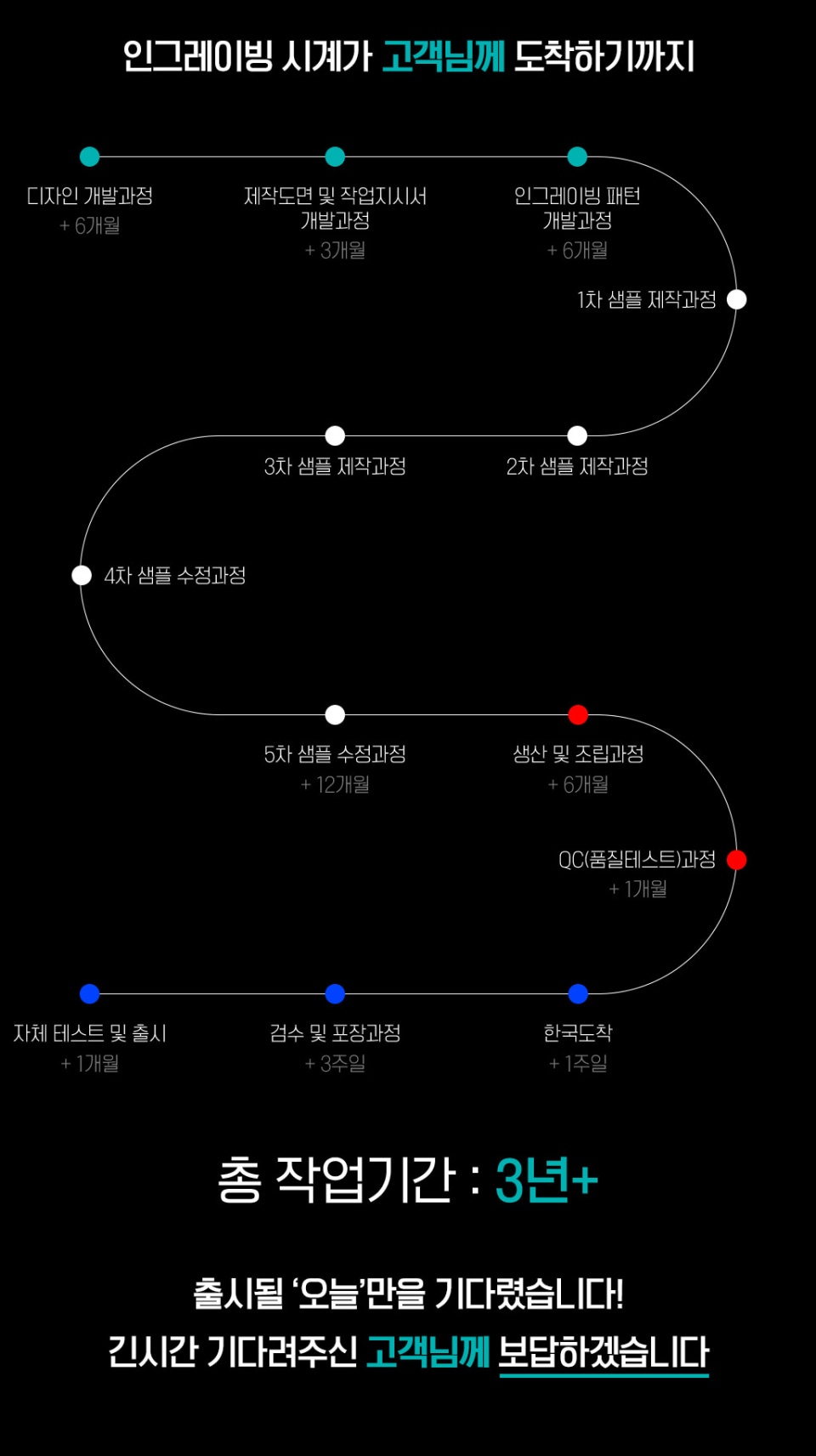 인그레이빙 쿼츠 워치 상세 이미지 6