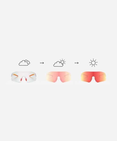 KRONIC · RED
