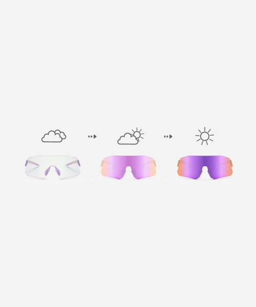 KRONIC · PURPLE