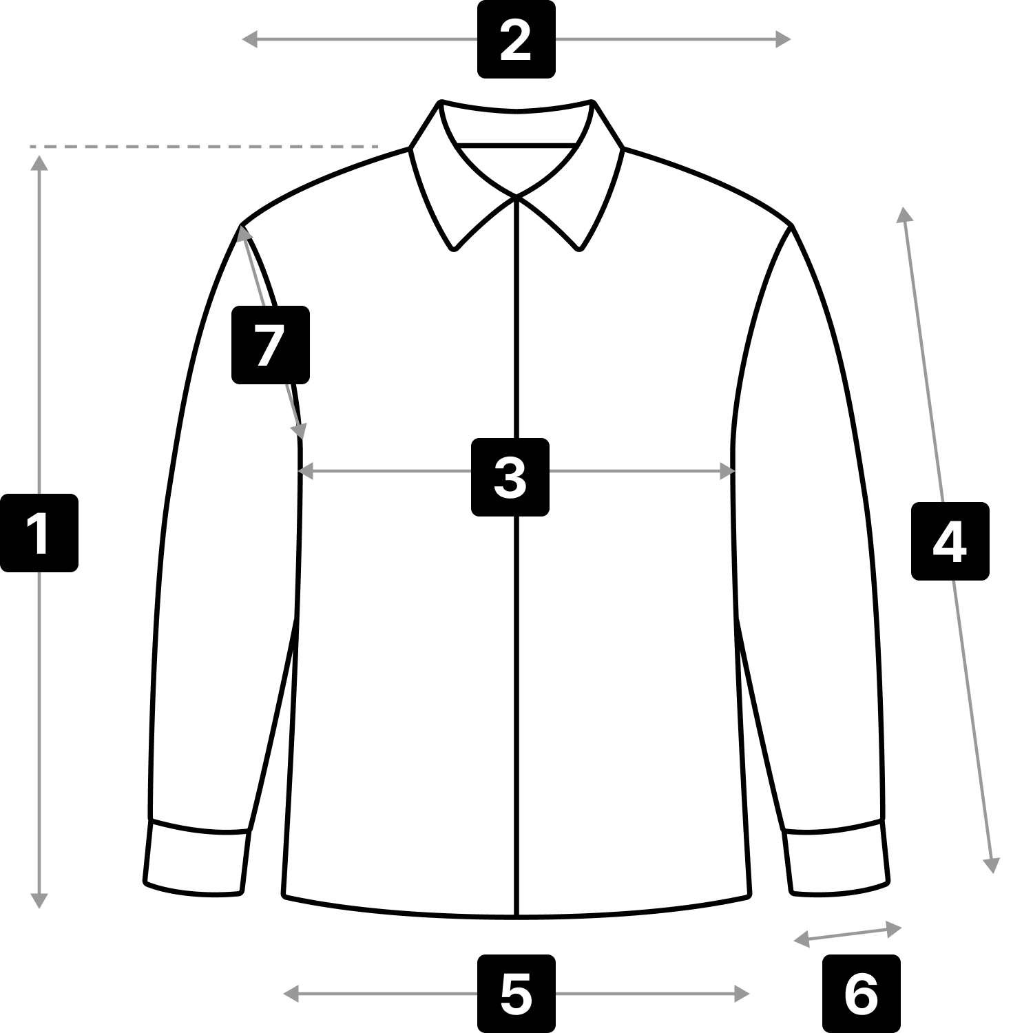 Size measurement guide