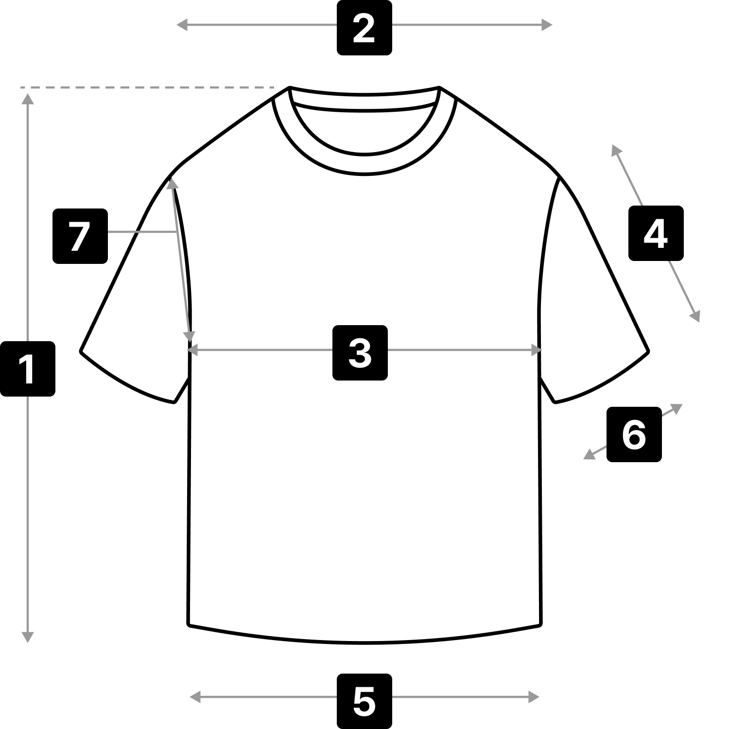 Size measurement guide