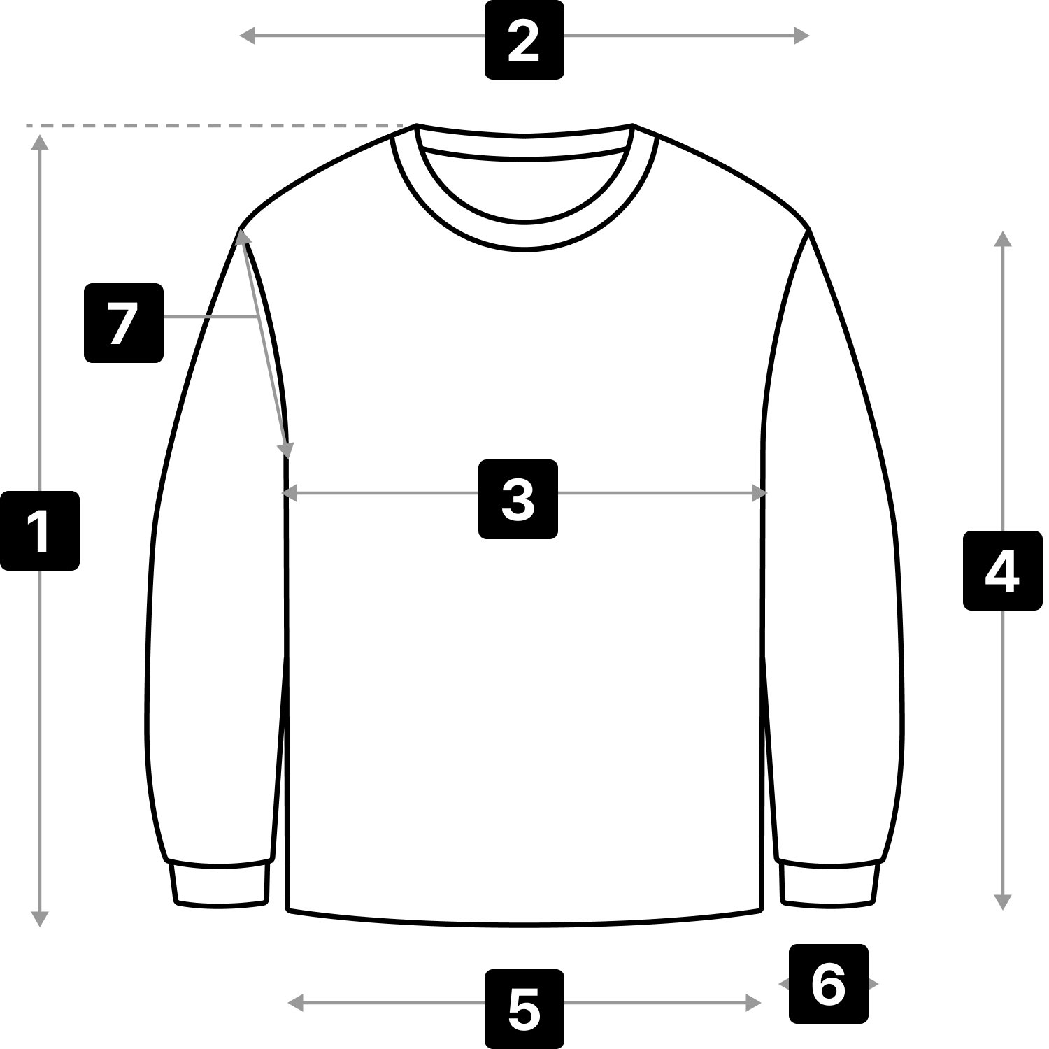 Size measurement guide
