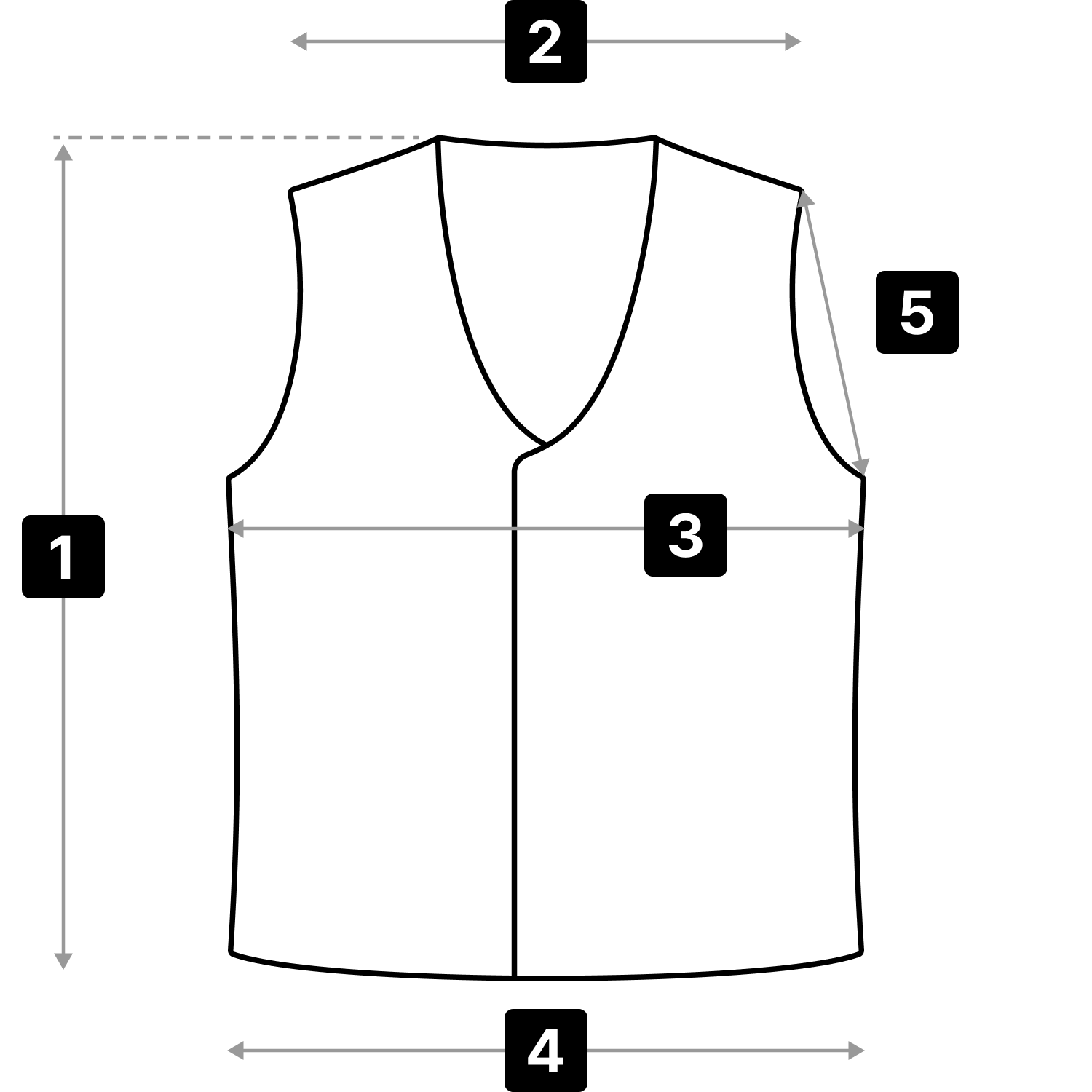 Size measurement guide