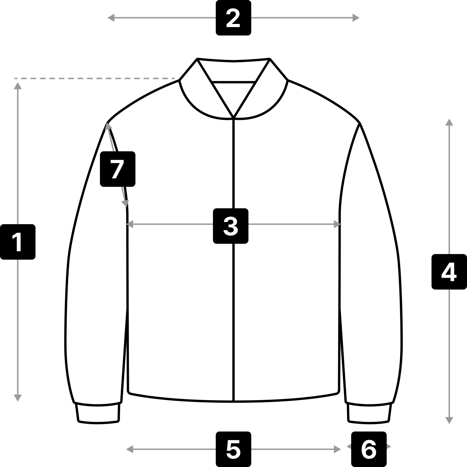 Size measurement guide