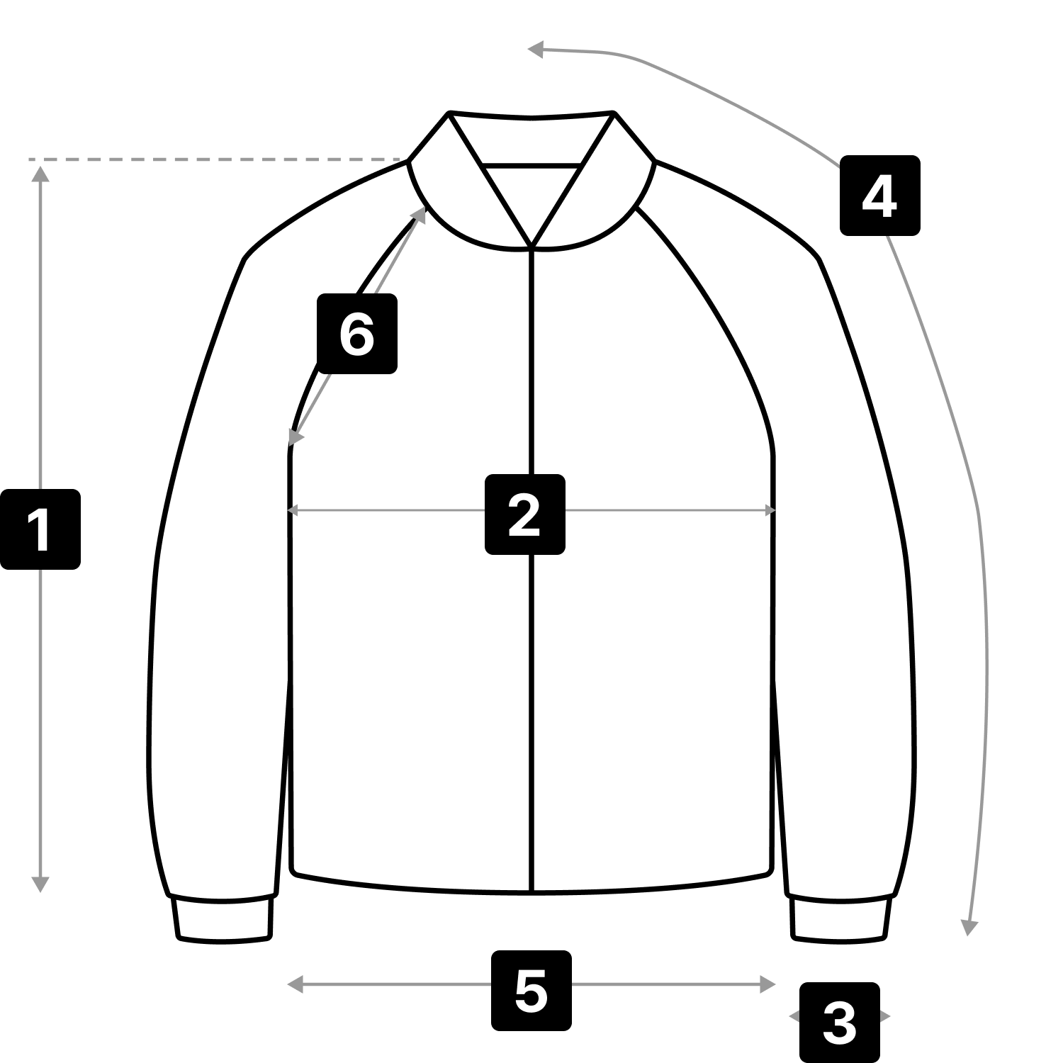 Size measurement guide