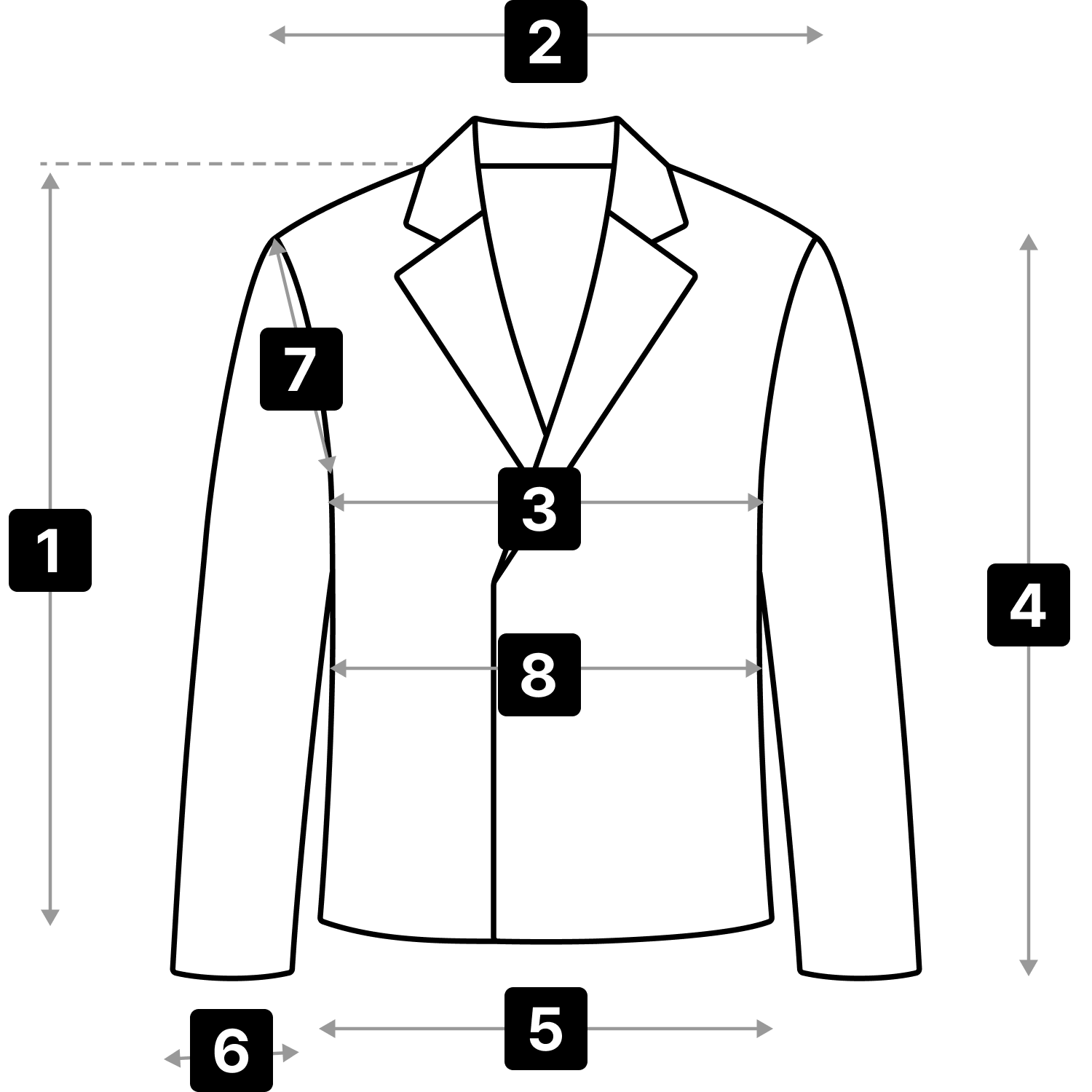 Size measurement guide
