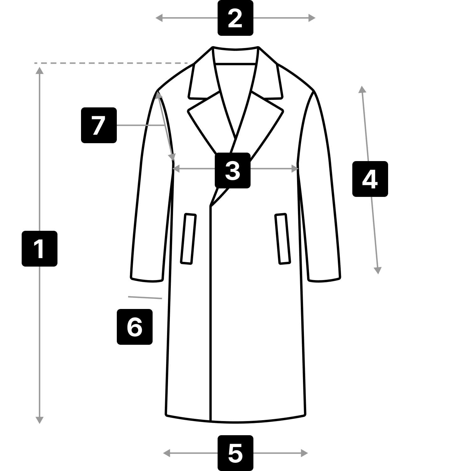Size measurement guide