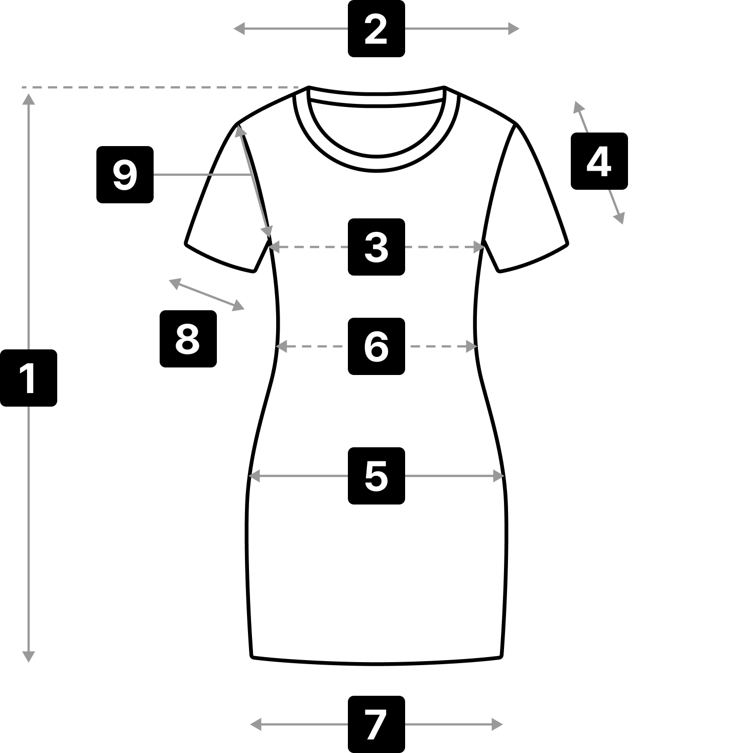 Size measurement guide