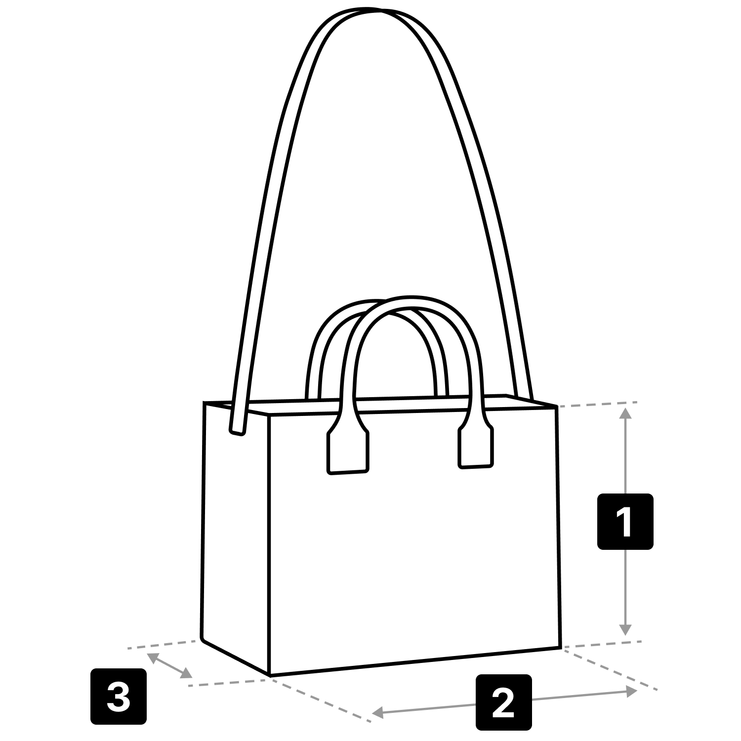 sizeimage