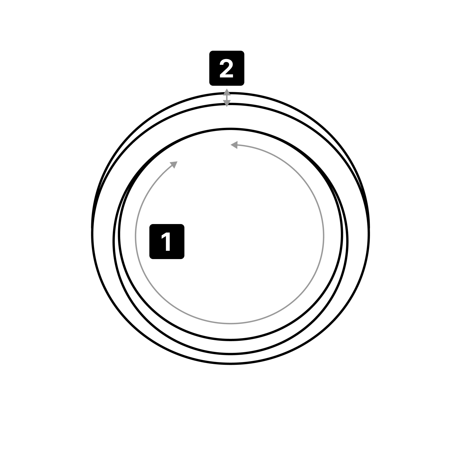 Size measurement guide