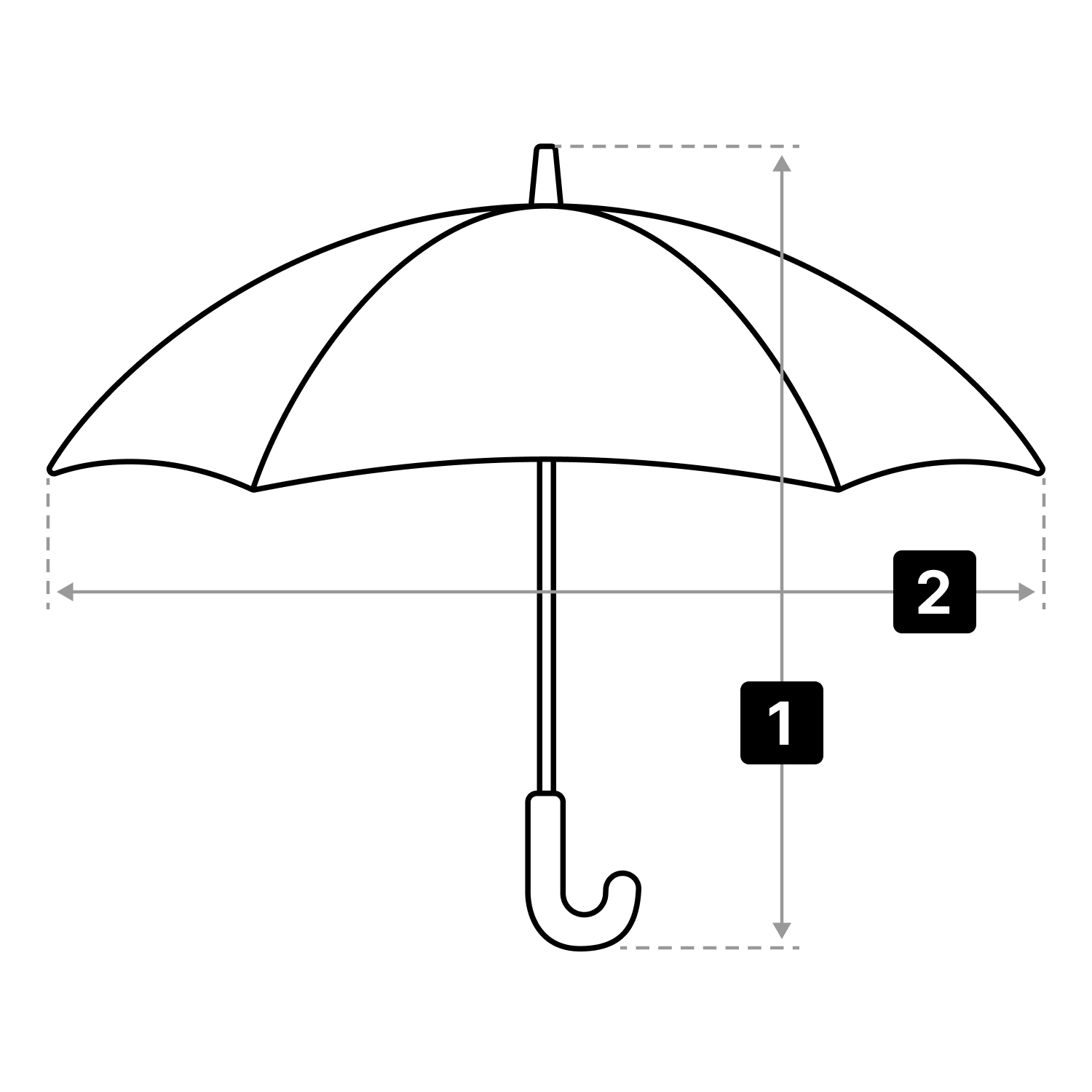 Size measurement guide