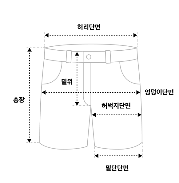 ANCHOR PANEL SHORTS [DYED BROWN] source detail 19