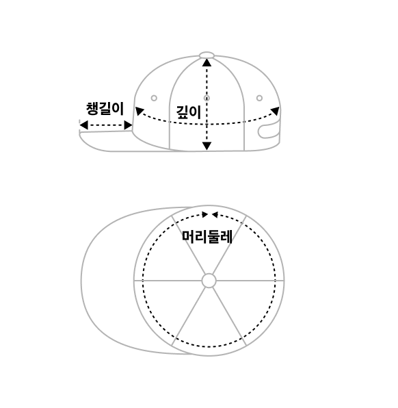cap/baseball cap